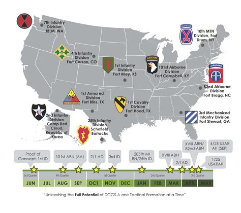 Us Army Airborne Units Locations And Bases Revealed