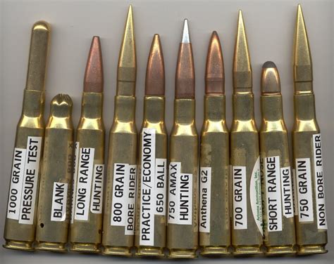 Close-up of.50 Cal Bullet