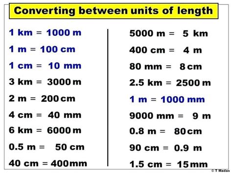 1000 meters engineering