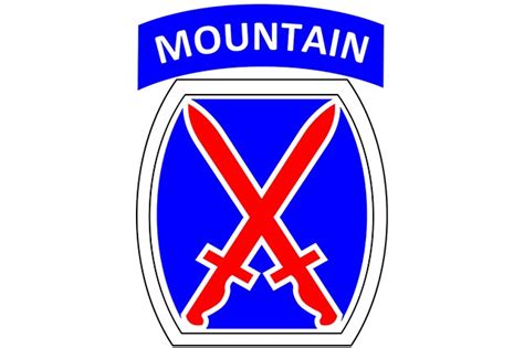 10th Mountain Division Deployment Facts