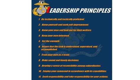 11 Leadership Principles