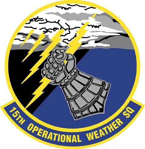 15th Operations Weather Squadron Overview