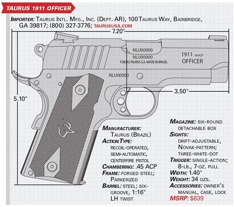 1911 Dimensions