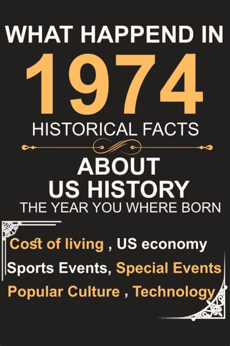 1974 Historical Events