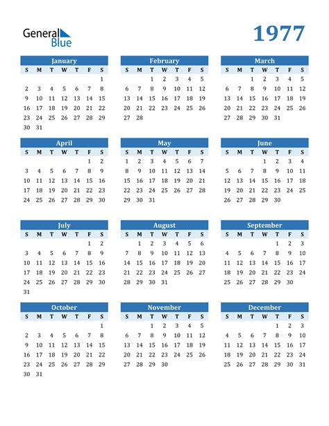 1977 Calendar Templates Image