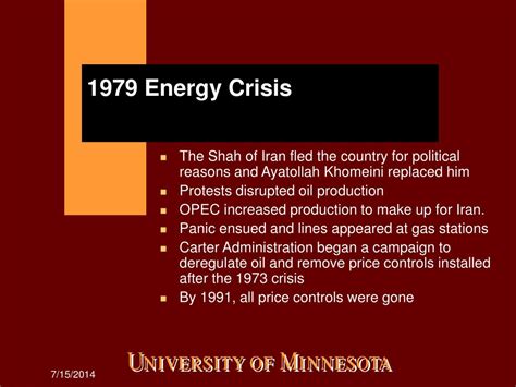 1979 Energy Crisis