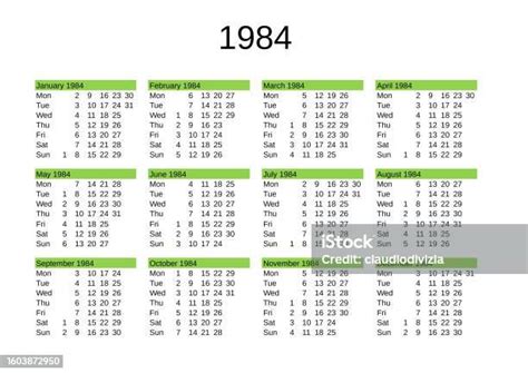 1984 Calendar Collection Image