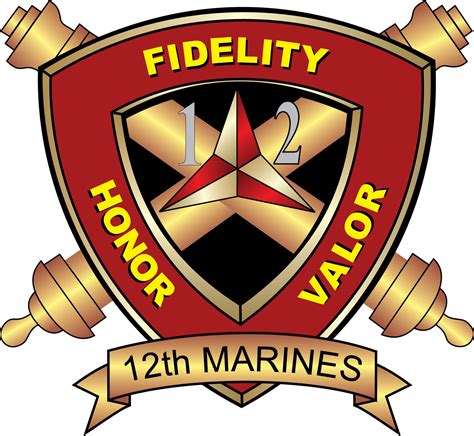 1st Battalion 12th Marines