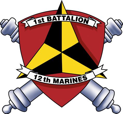 1st Battalion 12th Marines Artillery