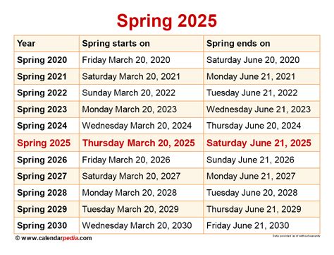 2025 Spring Schedule Image 9