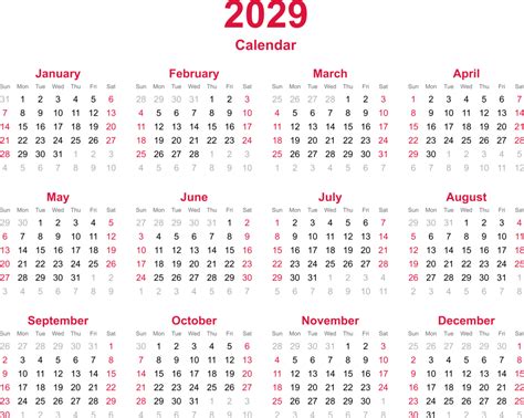 2029 calendar year analysis