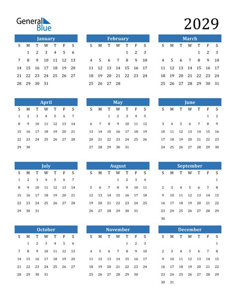 2029 calendar year outlook