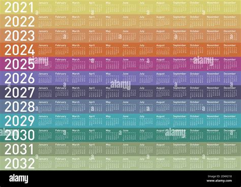 2029 calendar year trends