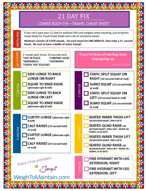 21 Day Fix Resources Image