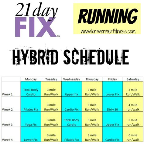 21 Day Fix Workout Image