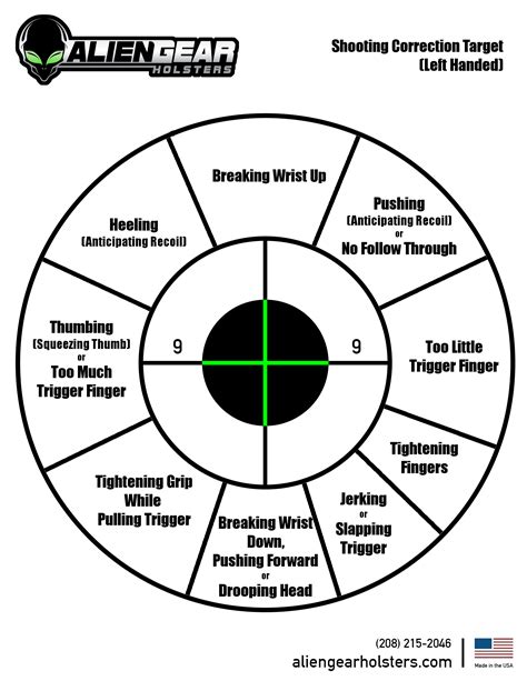 22lr Pistol Training Exercises