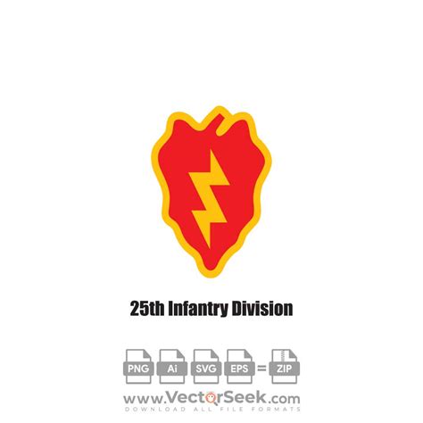 25th Infantry Division