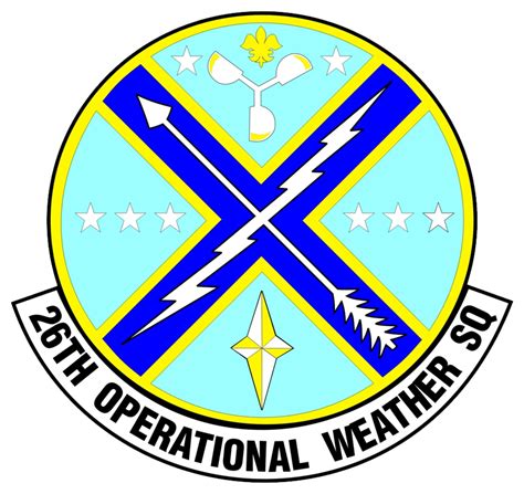 26th Operational Weather Squadron Gallery Image 1