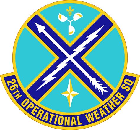 26th Operational Weather Squadron Mission