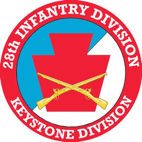 28th Infantry Division