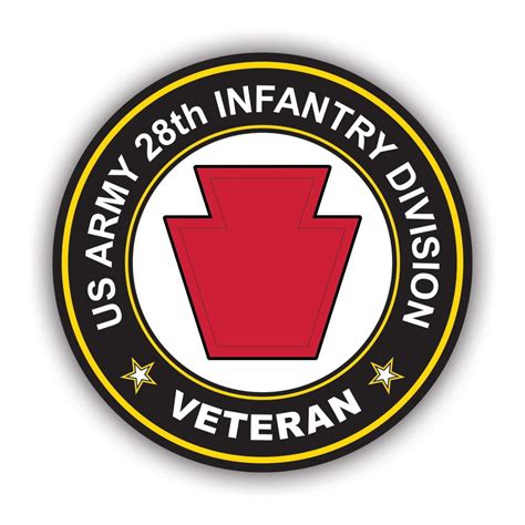 28th Infantry Division