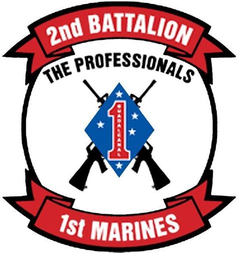 2nd Battalion 1st Marines Unit Nickname