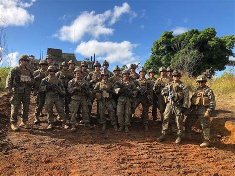 2nd Battalion 4th Marines deployments