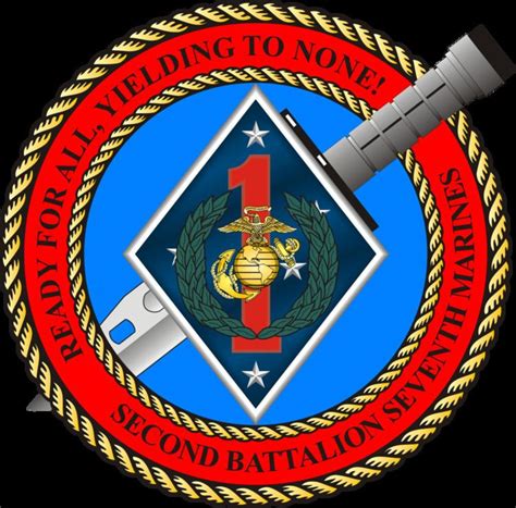 A brief history of the 2nd Battalion, 7th Marines