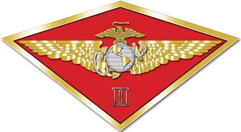 2nd Marine Air Wing Aircraft