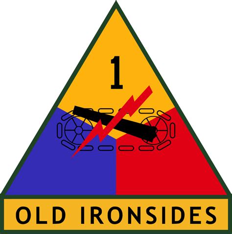 2nd Brigade in WWII