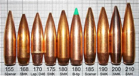 308 Bullet Weights