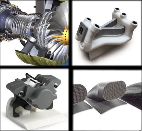 3D Printing Aircraft Components