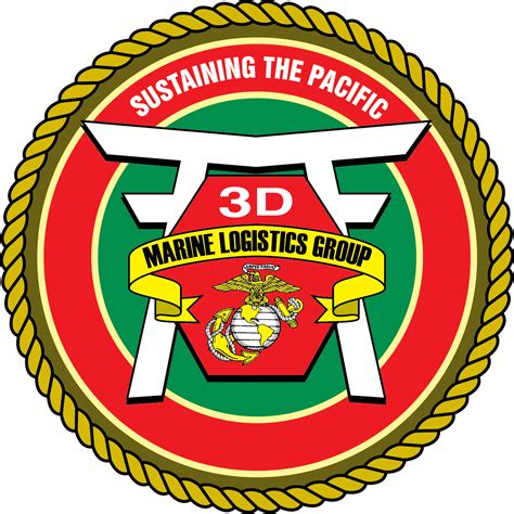 3rd Marine Logistics Group units