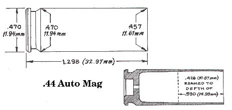 44 Auto Mag Specifications