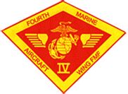 4th Marine Aircraft Wing Units