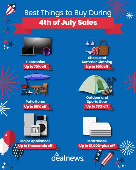 4th of July deals and discounts