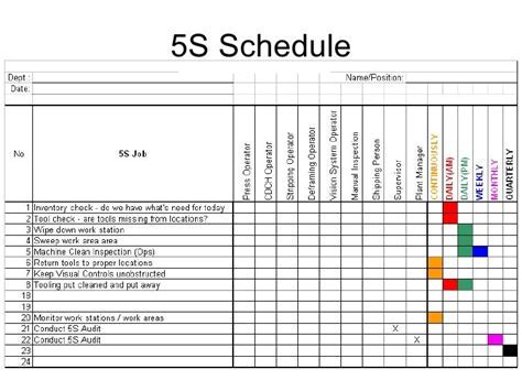 Introduction to the 5 Kusd Calendar