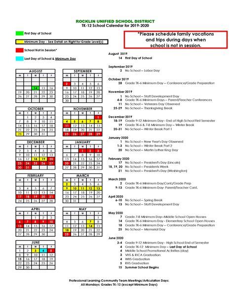 Introduction to the 5 Kusd Calendar