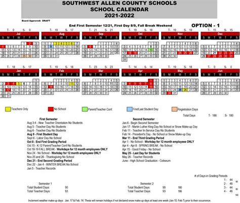 5 QCC Calendar Tips