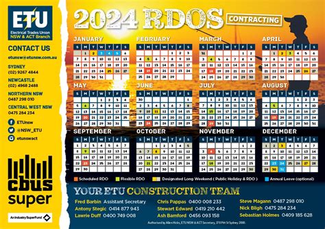 5 RDO Calendar Implementation