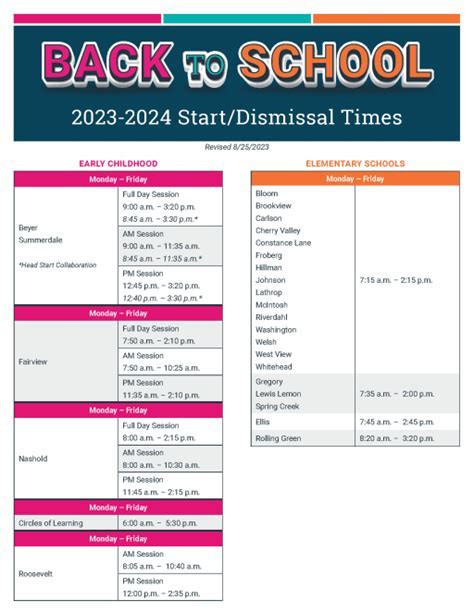 Benefits of Using the 5 RPS 205 Calendar