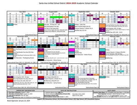 Sharing the 5 Sausd Calendar