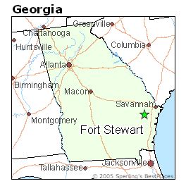 5 Essential Facts About Fort Stewart Ga Address