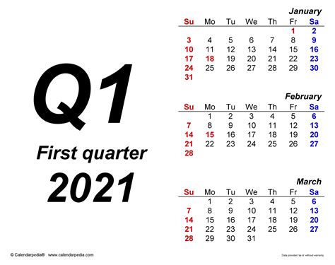 5 quarter calendar objectives