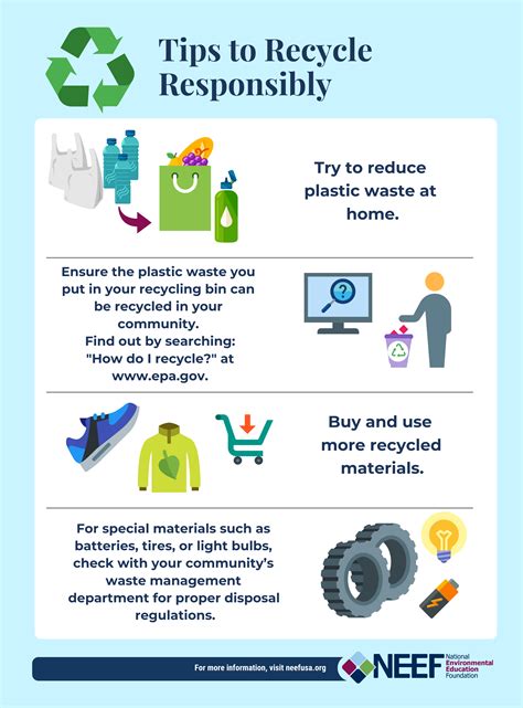 5 Recycling Tips