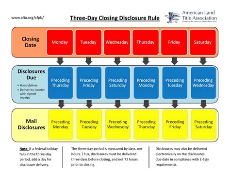 5 Trid Calendar Templates