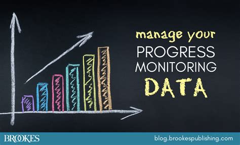 5 Ways Um Plan Progress Monitoring