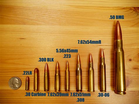 50 BMG Cartridge Size Comparison