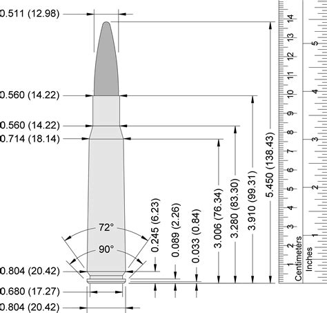 50 BMG Cartridge Specifications