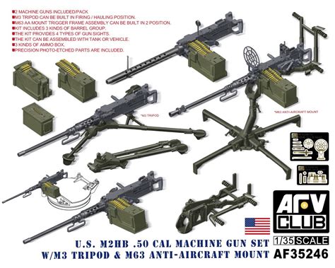 50 Caliber Machine Gun Accessories